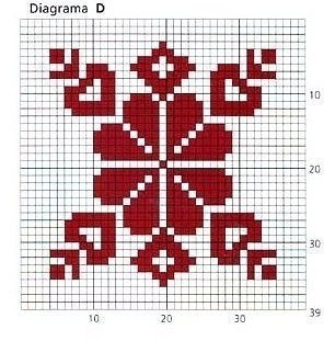 Жаккардовый плед спицами