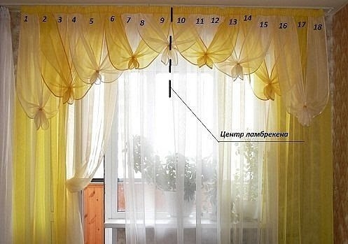 Ламбрекен из полосок ткани своими руками. Ламбрекен из полосок ткани своими руками.