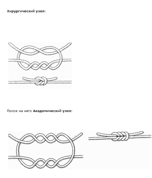 Узлы для закрепления резинки, лески, синтетических нитей в бижу-изделиях.