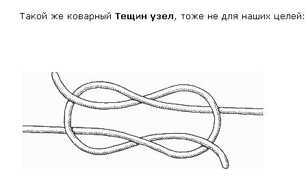 Узлы для закрепления резинки, лески, синтетических нитей в бижу-изделиях.
