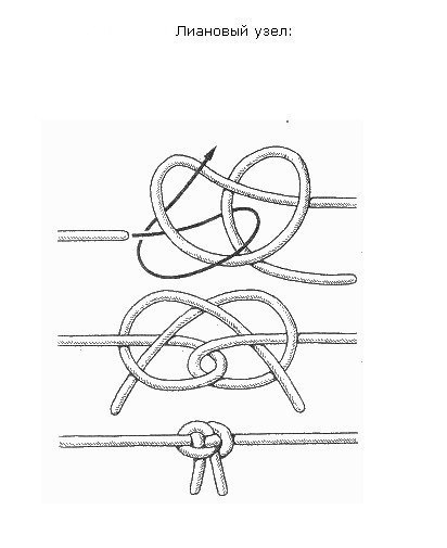 Узлы для закрепления резинки, лески, синтетических нитей в бижу-изделиях.