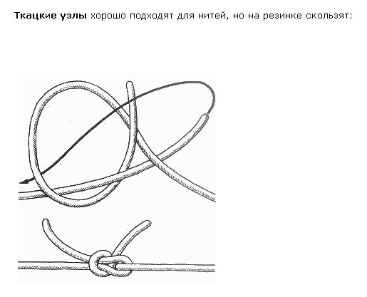 Узлы для закрепления резинки, лески, синтетических нитей в бижу-изделиях.