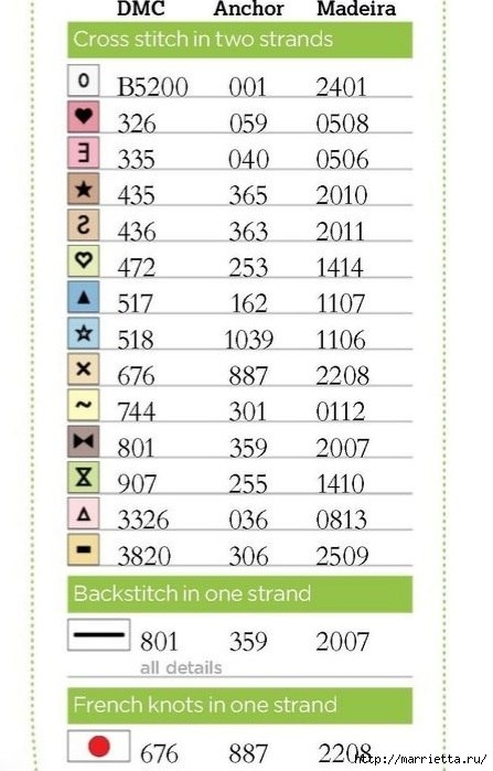 Совы разные и красивые - вышивка и шитье, идеи