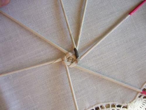 Пасхальное яйцо из газет