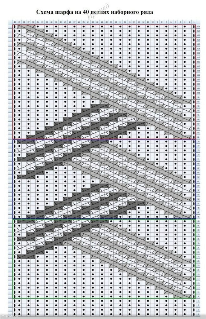 Пуловер с интересным узором