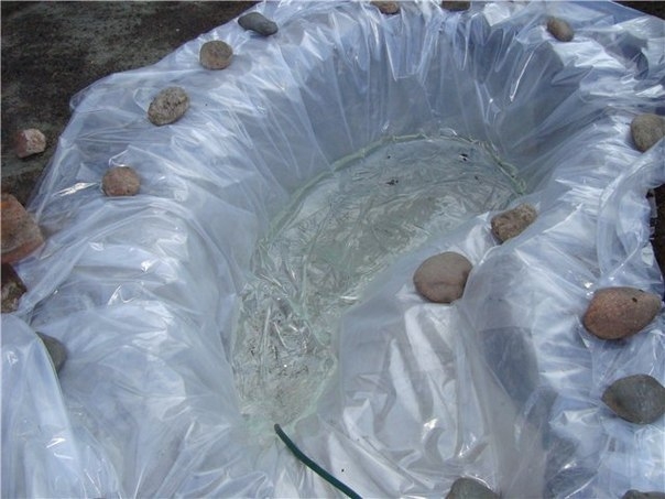 Декоративный пруд своими руками