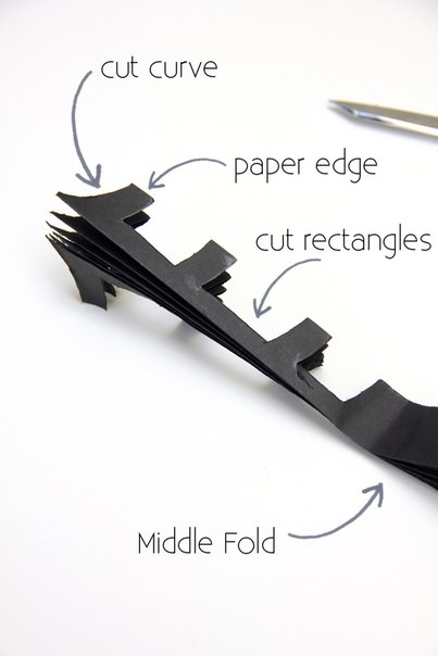 Снежинки-паутинки к Halloween