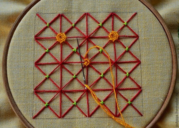 Вышивка в технике Декоративная сетка, или Крестик для ленивых