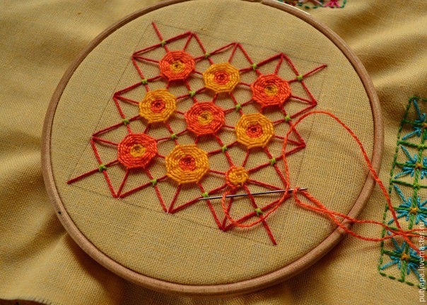 Вышивка в технике Декоративная сетка, или Крестик для ленивых
