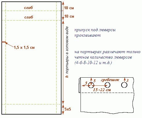 Шторы на люверсах