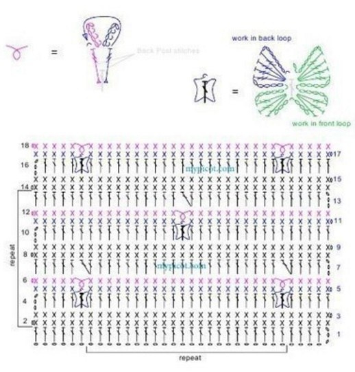 Узор с бабочками Узор с бабочками