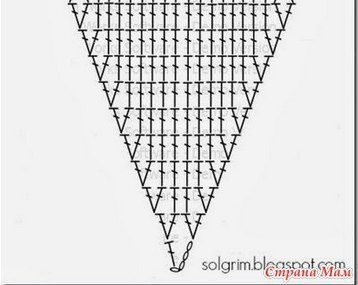 Вяжем сумочку Сова по мотивам работы мастерицы Вендулки