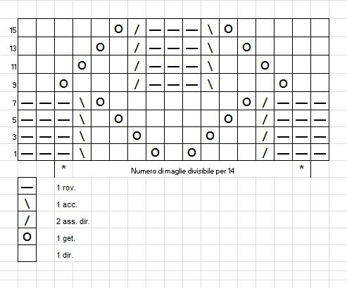 Узор для пледа. Спицы.