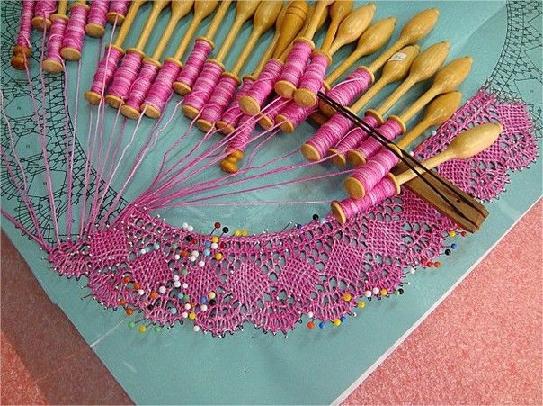 Магия создания кружевa Магия создания кружевa