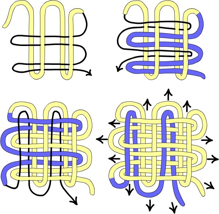 Китайский узел счастья