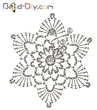 Мотивы крючком