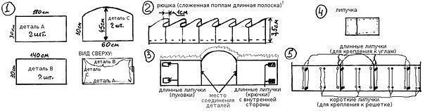 Как сшить бортик для детской кроватки.