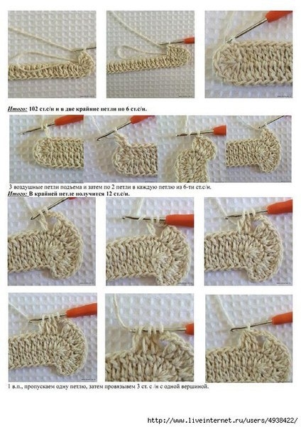 Коврик овальный крючком. МК в фото + описание Коврик овальный крючком. МК в фото + описание