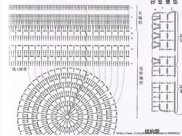 Круглый коврик крючком. Мастер-класс