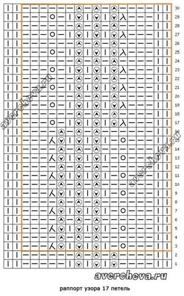 Узор вертикальные волны с патентным узором.
