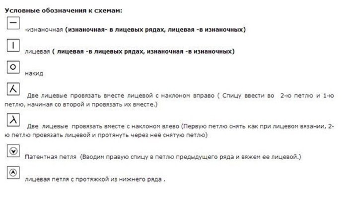 Узор вертикальные волны с патентным узором.