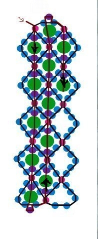 браслетик из бисера