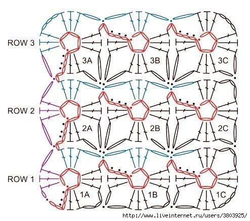 Пиксельные коврики и пледы крючком