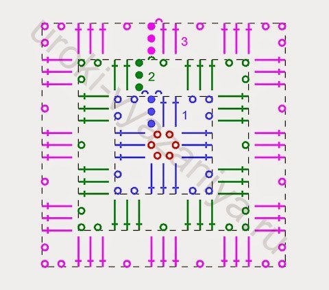 Пиксельные коврики и пледы крючком