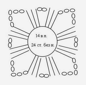 Пиксельные коврики и пледы крючком