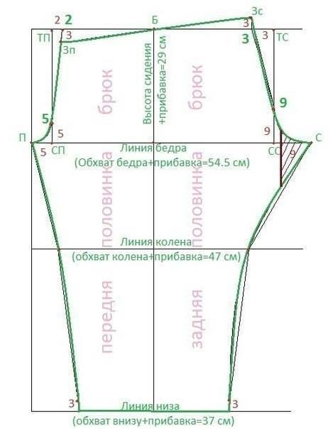 Универсальная выкройка пижамных штанов