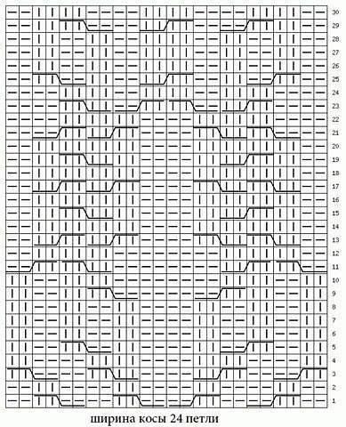 Красивый узор спицами от Ирины Долговой