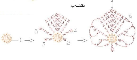 Аппликации крючком — звезда и бабочка — крючком