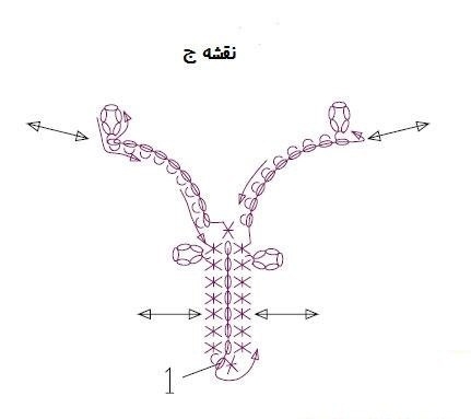 Аппликации крючком — звезда и бабочка — крючком