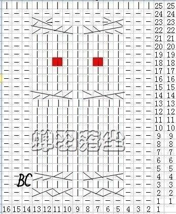 Узор Сова спицами