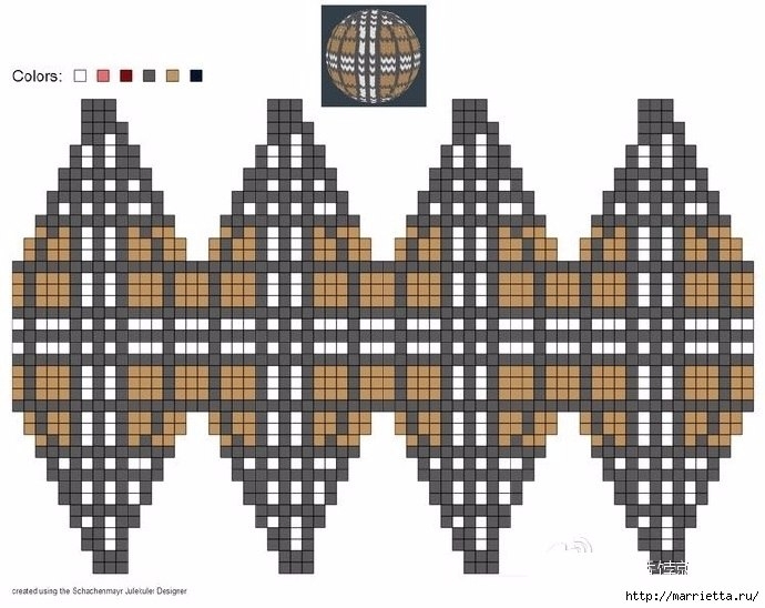 Елочные игрушки спицами. Схемы вязания