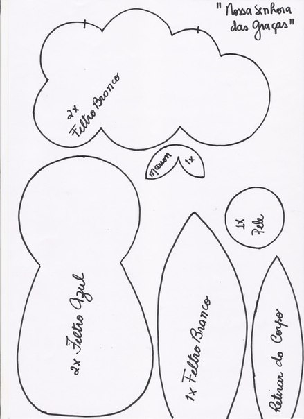 Ангелочки из фетра: Идеи и шаблоны