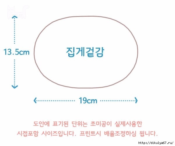 Шьем прихватки из старых джинсов