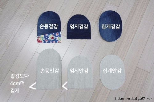 Шьем прихватки из старых джинсов