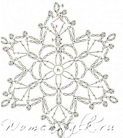 Вязанные снежинки