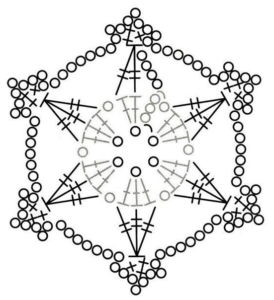 Вязанные снежинки