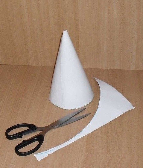 Конфетная елочка