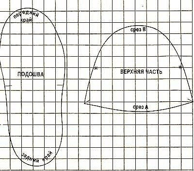 Домашние тапочки