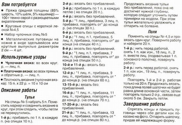 Оригинальная шапочка спицами