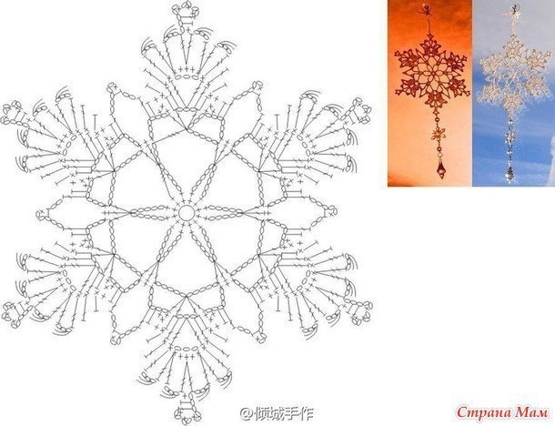 Новогодние интерьерные украшения