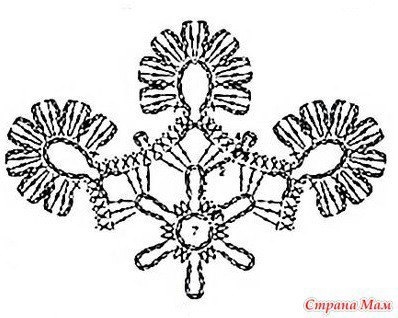 Новогодние интерьерные украшения