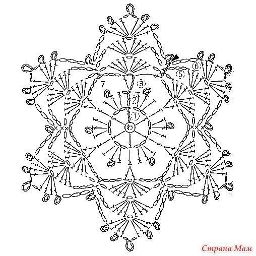 Новогодние интерьерные украшения