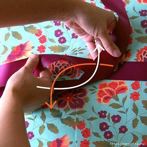 Подарочная упаковка. Мастер-класс Подарочная упаковка. Мастер-класс