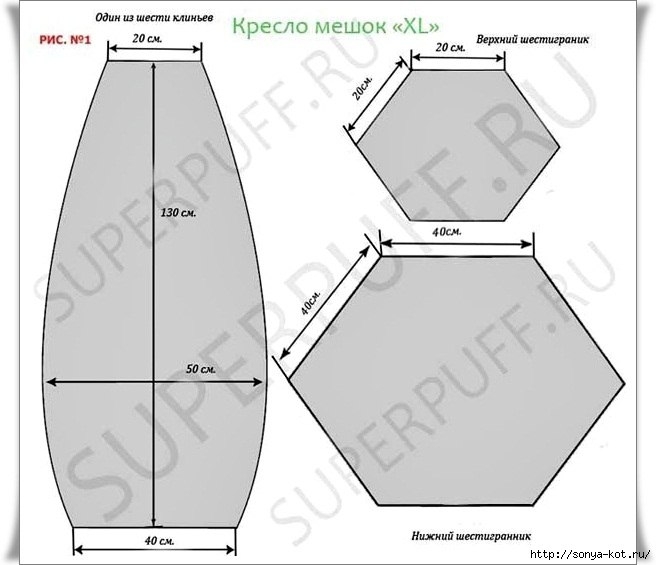 Кресло-мешок своими руками Кресло-мешок своими руками