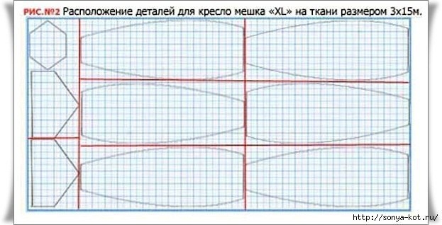 Кресло-мешок своими руками Кресло-мешок своими руками