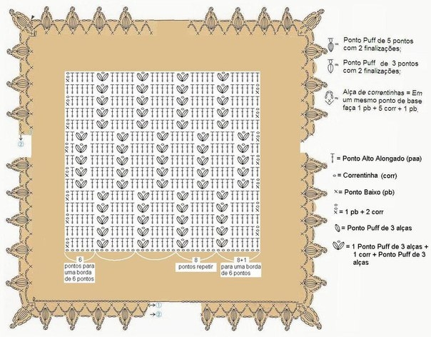 Плед крючком. Схемы